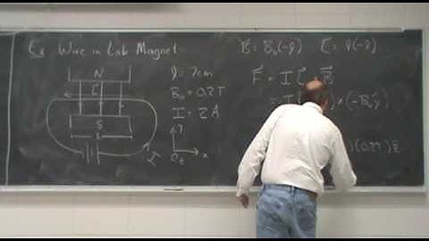 Lecture 18.2 - Magnetic Force Example
