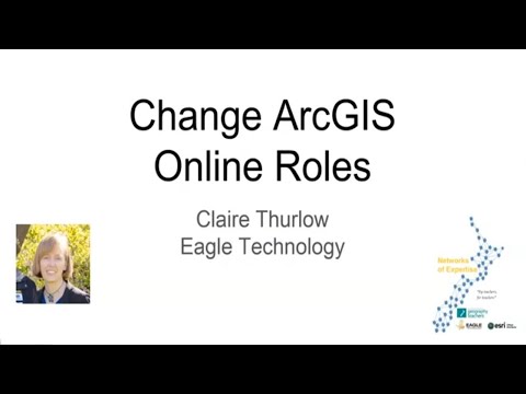 ArcGIS Online Role Change