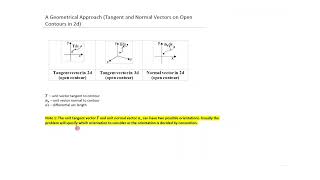 MAT291 Lecture 17A