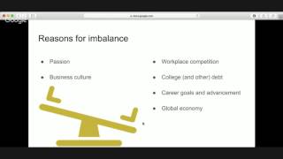 Comm 642: Unit 6 Assignment
