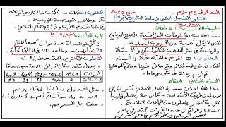 اختبار الفصل الاخير في التاريخ و الجغرافيا للاولى ثانوي