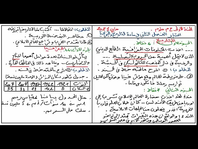 اختبار الفصل الاخير في التاريخ و الجغرافيا للاولى ثانوي