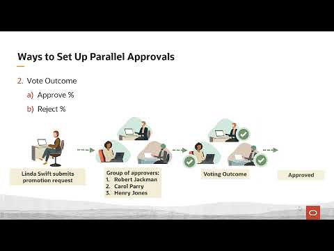 Approvals | How Do I Set Up Parallel Approvals