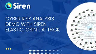 Demo | Cyber Risk Analysis with Siren, Elastic, OSINT, ATT&CK