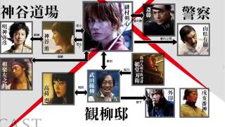 Rurouni Kenshin Live Action OST 15 -Second Dungeon