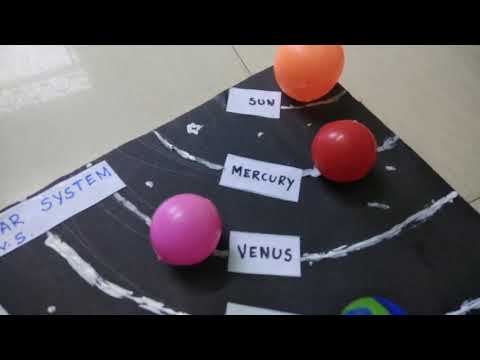 Solar System Project Tamil Youtube