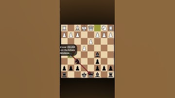 Checkmate in 8 moves? | Stafford Gambit trap