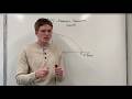 BYU ECON 110 in ONE Video