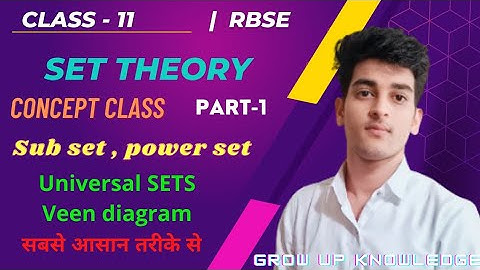 Set theory for 11th class | PART - 1 |  Representation and Types of Sets | RBSE @Hitesh_01jaat