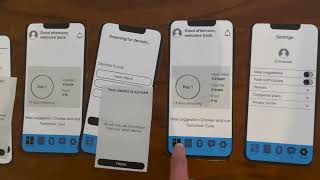 Celebrity Prototype Evaluation Profile