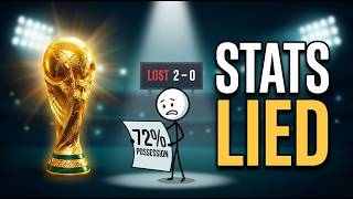 How Can a Team Have 72% Possession and Still Lose? Explained in 3 Minutes