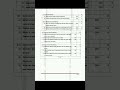 Exam question paper |Manufacturing Processes question paper | dbatu university #dbatu #paper