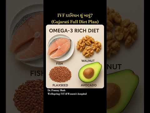 IVF દરમિયાન શું ખાવું? (Gujarati Full Diet Plan)