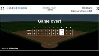 vs Hillsboro Diamondbacks 01 Saturday Boxscore