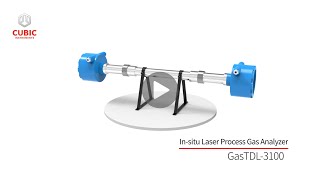 Cubic Instruments In-situ Laser Process Gas Analyzer GasTDL-3100 - Accurate Process Gas Monitoring