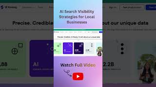 4 Best Local Business AI Visibility Tools in 2026 🚀