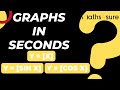 [sin(x)] &amp; [cos(x)] Graph: The Ultimate Breakdown! | JEE | NDA | CUET