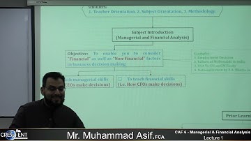 CAF-6-Sir-Asif-Lecture-01