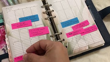 Functional Plan With Me | May 18-24 | 2PPD Compact Franklin Covey