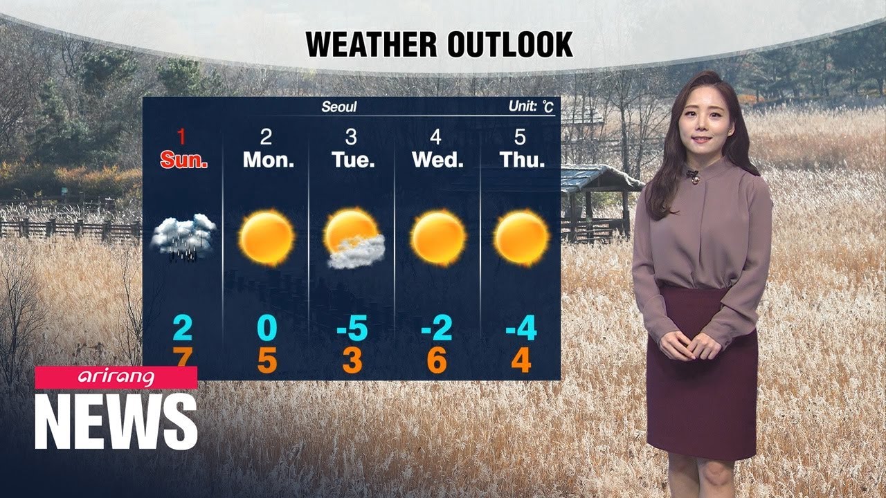 [Weather] Cloudy across nation tomorrow and more rain on Sunday - YouTube