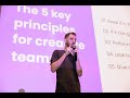 A Cookbook for Creative-Lead Growth - Captured at C&amp;C TLV 2024
