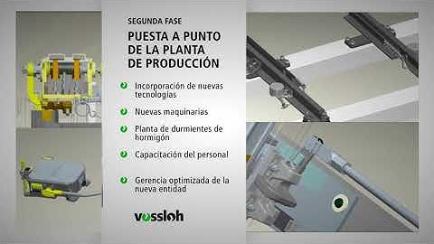 Vossloh Cogifer Argentina Railway Turnouts Industrial Site