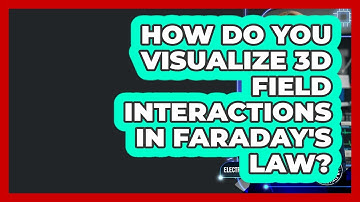 How Do You Visualize 3D Field Interactions In Faraday