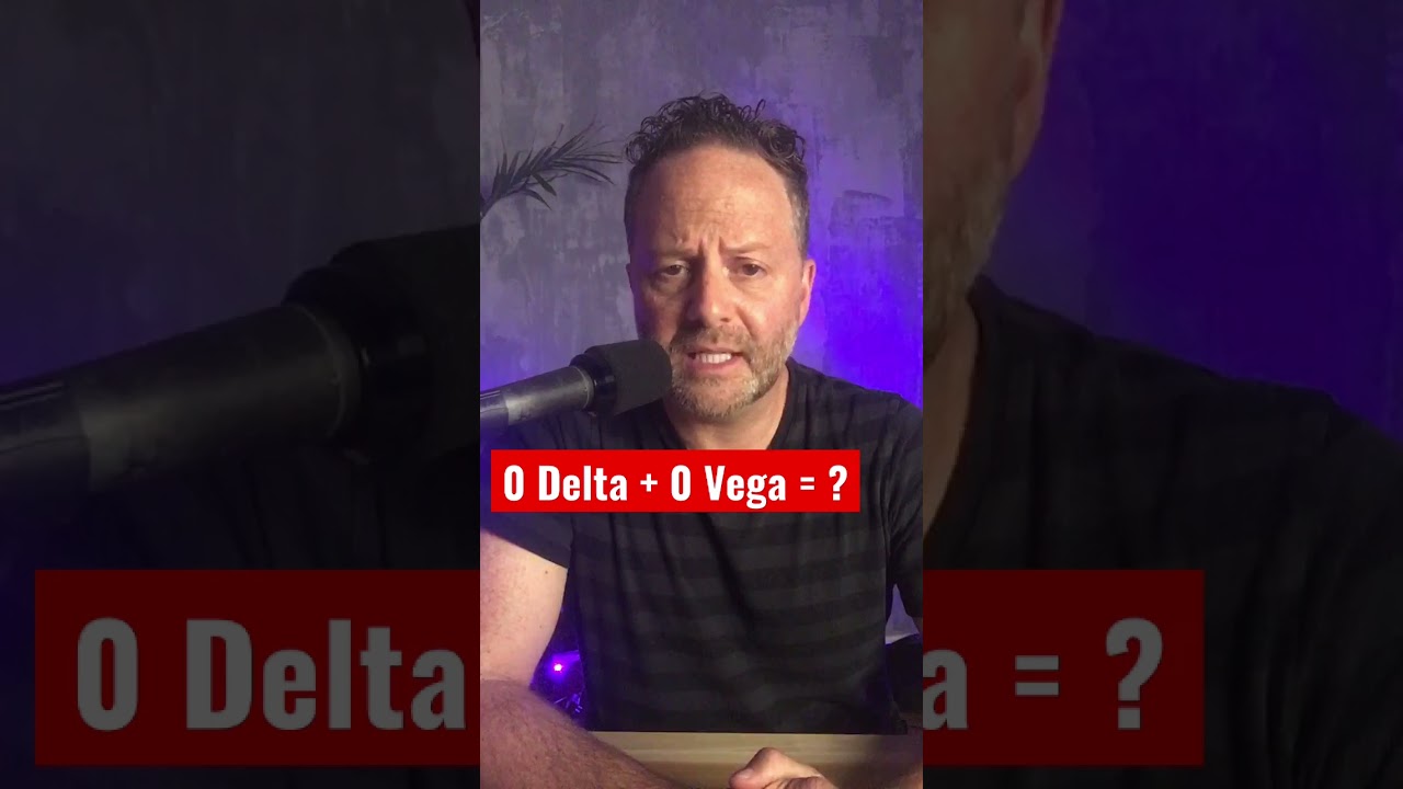 Delta Vega | Options Trading Quiz 