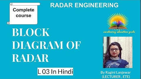 Block Diagram of Radar | In Hindi | By Ragini Lanjewar