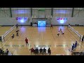 Finland vs Hungary [M49w] - 2022 IBSA Goalball European - Division B Championships