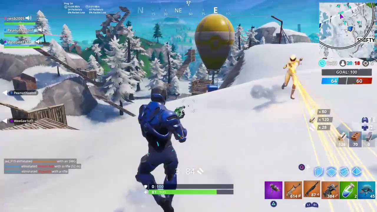 pS4 TO pC TRANSFORMATION