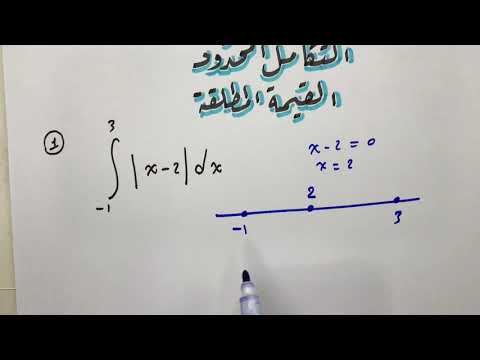 طريقة تكامل الدالة المطلقة