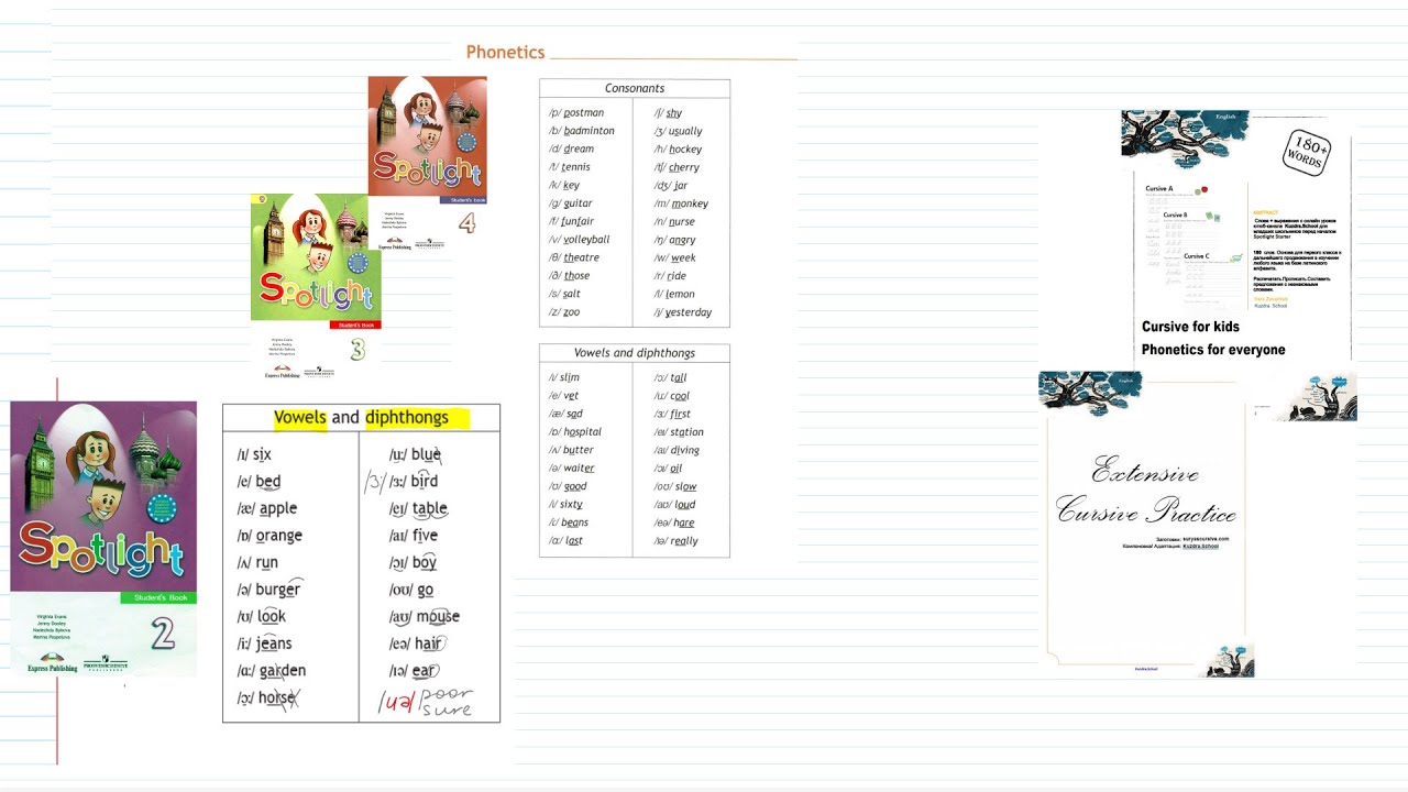 My Letters Phonetics 2 класс. Spotlight 3 чтение английских звуков. Спотлайт 2 аудиозаписи