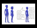 Ref:9WQ-65Gf2YM Les soins �nerg�tiques pourquoi de la souffrance � la gu�rison int�rieure