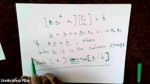 Pillai:  "Inconsistent Linear Equaions and Total Least Mean Square Solution"