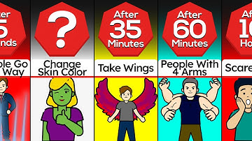 Timeline: What If We Could Change Our Own Body