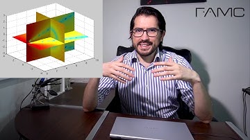 Explicación Análisis de Componentes Principales (PCA)