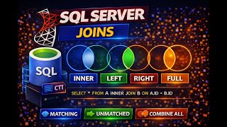 Day 20: Microsoft SQL Server Complete Course| Inner Join #sql #sqlserver #interviewquestion