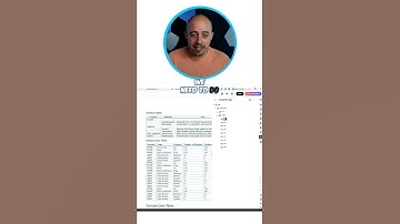 Add Tags from Scratch in Adobe Acrobat Pro DC | PDF Accessibility #pdftips