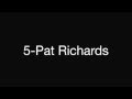 Download NRL NSW Blues GAME 1 squad NRL NSW Blues GAME 1 squad