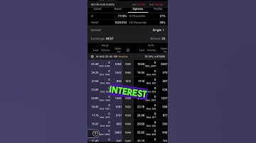Demystifying Open Interest: What It Means for Traders #option