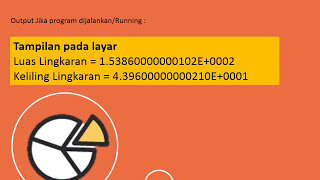 Turbo Pascal: TipeData Input Output