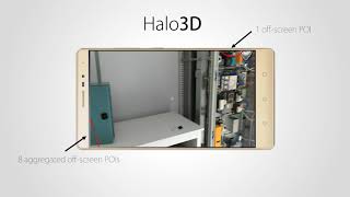 Spotlight on Off-Screen Points of Interest in Handheld Augmented Reality: Halo-based techniques
