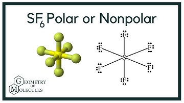 Is SF6 Polar or Nonpolar? (Sulfur Hexafluoride)