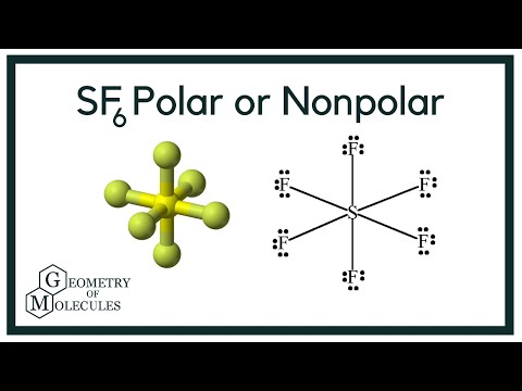 Ist SF6 polar oder unpolar? (Schwefelhexafluorid)