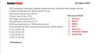 Pembahasan soal ujian nasional ipa smp 2017 materi besaran dan
pengukuran