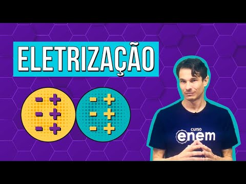 Vídeo: O que é um exemplo de proteção física?