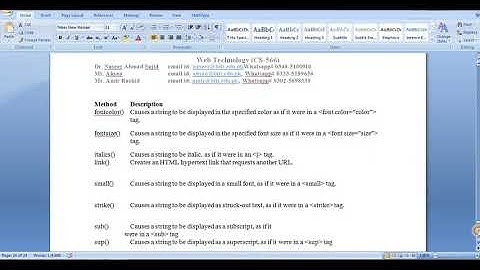 JavaScript | String HTML Wrapper