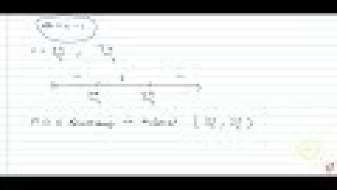 Find the intervals in which `f(x)=sinx-cosx ,` where `0 lt x lt2pi` is increasing or decreasing