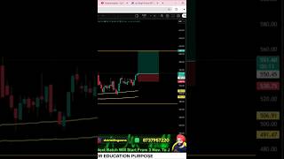Option Trading Strategy For Daily Profits 💸 #banknifty #trading #optionstrading #nifty